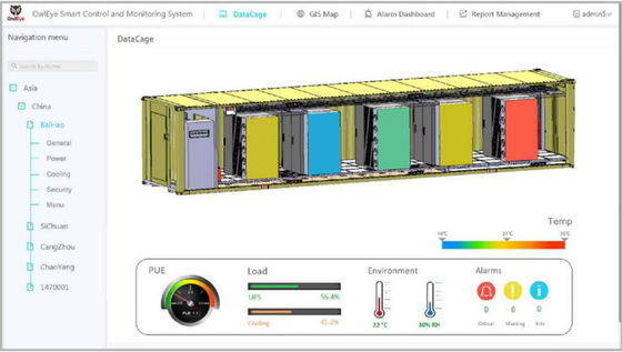 Carico dei moduli 93kW 13kW di Data Center di energia e di potere per Governo profondo